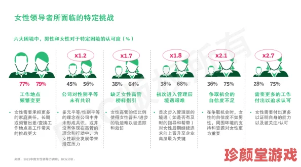 香艳职场：职场性别平等新进展，女性领导力崛起引发广泛关注与讨论