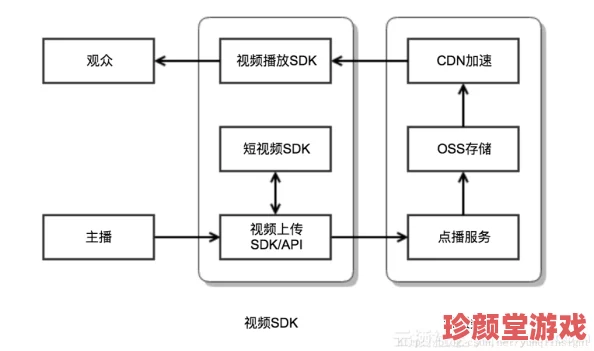 羞羞漫画首页入口：最新动态与用户体验优化，带来更便捷的浏览方式和丰富的内容更新