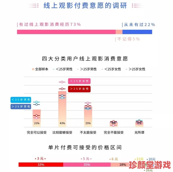 那个网站可以看毛片：最新动态揭示了多个平台的更新与用户体验提升，满足观众多样化需求