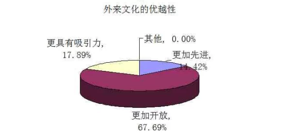 chinesetoiletxxxx：网友们对这一现象的看法各异，有人认为其代表了文化交流的深化，也有人对此表示担忧