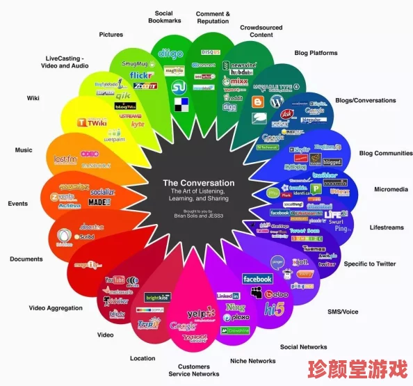 np总受被各种强迫play，近日在社交媒体上引发热议，众多网友纷纷发表看法，讨论其背后的心理因素与社会影响